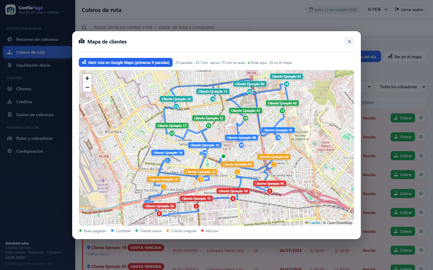 Mapa de clientes con la ruta del día por las calles